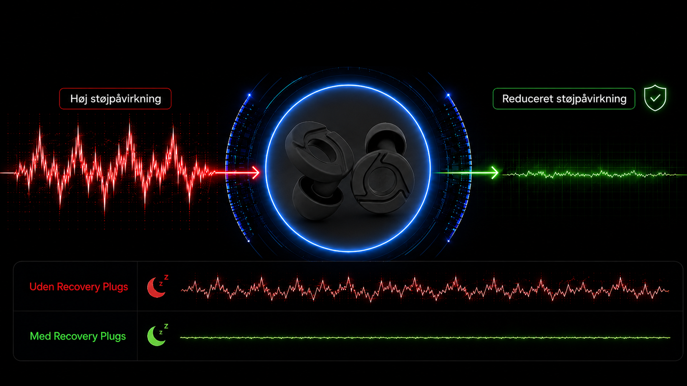 Recovery Plugs