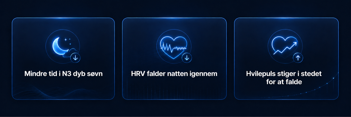 Effekten af Recovery Plugs